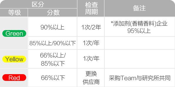 suncitygroup太阳集团(中国)-官方网站